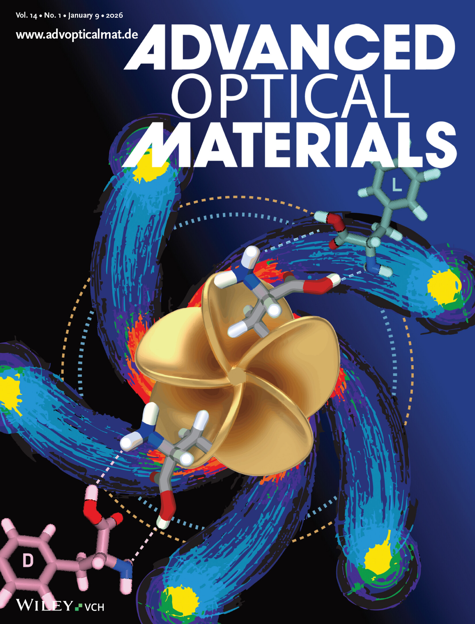 Congratulations to Dr. Muhammad Haroon on His New Publication!